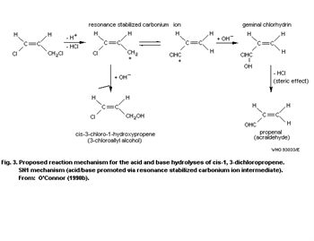 دی كلروپروپن